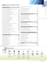 Orion Laboratory Products Catalog-3
