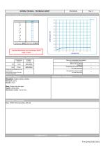 Z00901-2