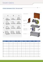 Elevator Machines - 4