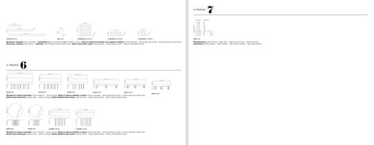 IPM Catalogue 2013 - 34