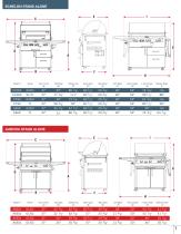 Fire Magic Specifications - 7