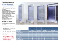 Digital Water Curtain and Mural-5