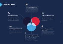 How we work-12