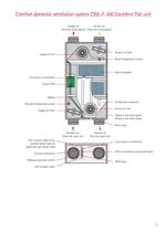 Comfort domestic ventilation system CWL Excellent - 3