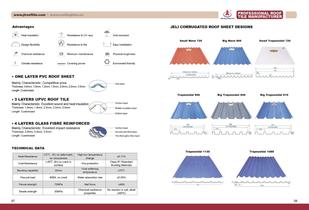 Jeli Brand Roof Tile-5