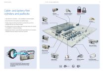 eCLIQ -9