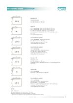 Sectional door IDOMUS - 4