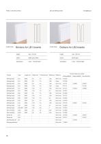 Laminated skirting boards-10