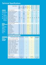 ATB-300® - corrosion protection-5
