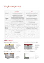 FLOWFRESH-3