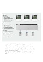 Alpha 2 control system-2