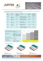 System INDUSTRY-2