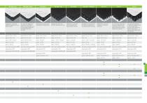 General Brochure Nophadrain-11
