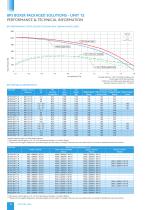 Air Handling Catalogue - 10