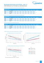 Air Handling Catalogue - 11