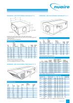 AIRE-VOLVE INTERNAL & EXTERNAL TWIN FANS - 11