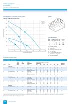 SUPPLY & EXTRACT - 10