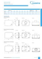 SUPPLY & EXTRACT - 5