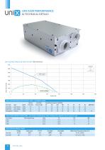 VENTILATION FOR STUDENT ACCOMMODATION - 10