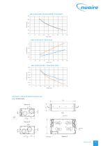 VENTILATION FOR STUDENT ACCOMMODATION - 13