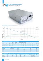 VENTILATION FOR STUDENT ACCOMMODATION - 14