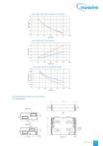 VENTILATION FOR STUDENT ACCOMMODATION - 15