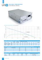 VENTILATION FOR STUDENT ACCOMMODATION - 16