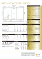 rec N-Peak black Series-2