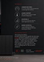 Carisa Aluminium Radiators-15