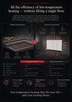 Carisa Aluminium Radiators-9