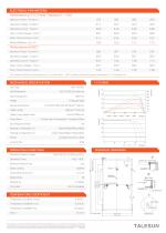 BISTAR TP6H60P - 275 / 280 / 285 / 290W-2