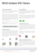 REVO Compact Inground Series-2