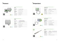 E+E Product Catalog-14