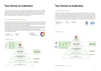 E+E Product Catalog-17