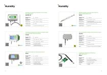 E+E Product Catalog-5