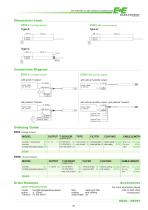 EE06/EE061 Series-2