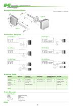 EE16 Series-2