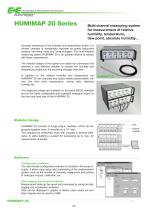 HUMIMAP 20 Series-1