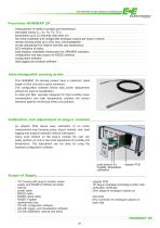 HUMIMAP 20 Series-2