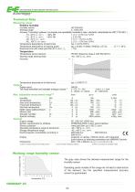 HUMIMAP 20 Series-3