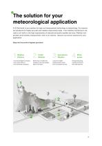 Sensors for  Meteorological  Applications-3