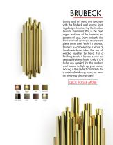 Mid-Century Modern Wall Lamps - 8