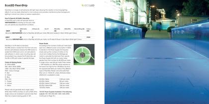 DECOLED FLEXI-STRIP 60 LEDs Per Metre (RGB Colour Change) - 1