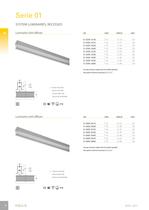 SYSTEM LUMINAIRES - 8