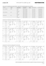 complx.150-15