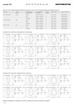 complx.150-18
