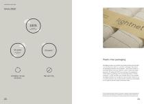Sustainability Report 2024-11