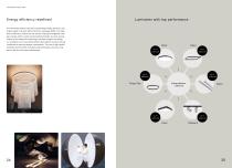 Sustainability Report 2024-13