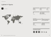 Sustainability Report 2024-5