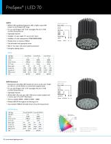 North America 2015 V.2 - ProSpex Professional Architectural Lighting - 10